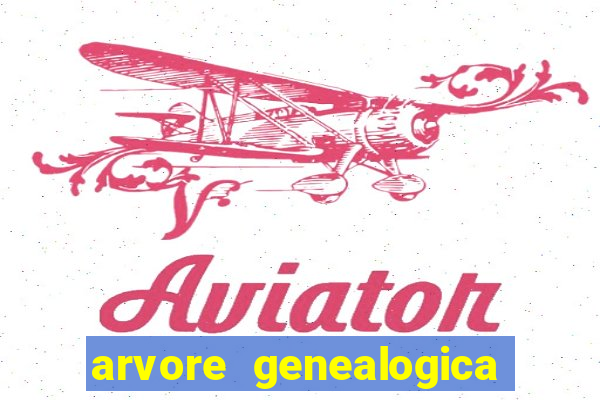 arvore genealogica familia real